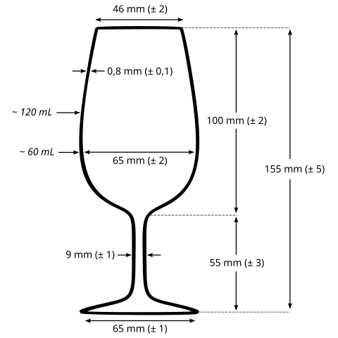 Verre INAO{caption: Spécifications en image (auteur: Olivier Lemoine)}