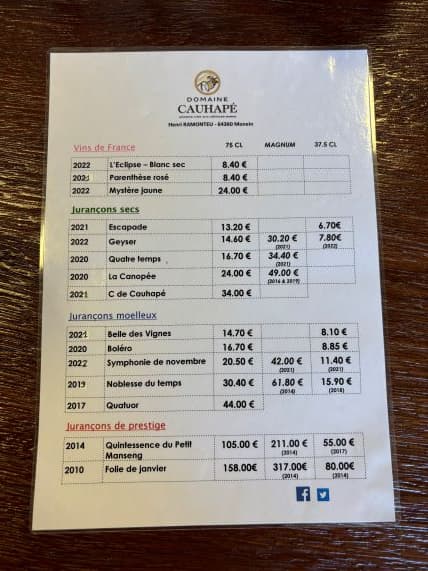 Prices